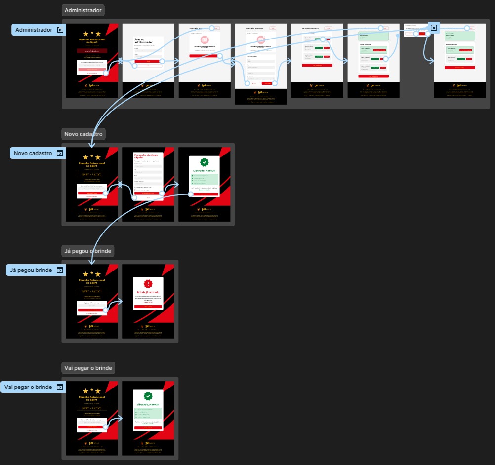 Betnacional / Sport | Prototyping