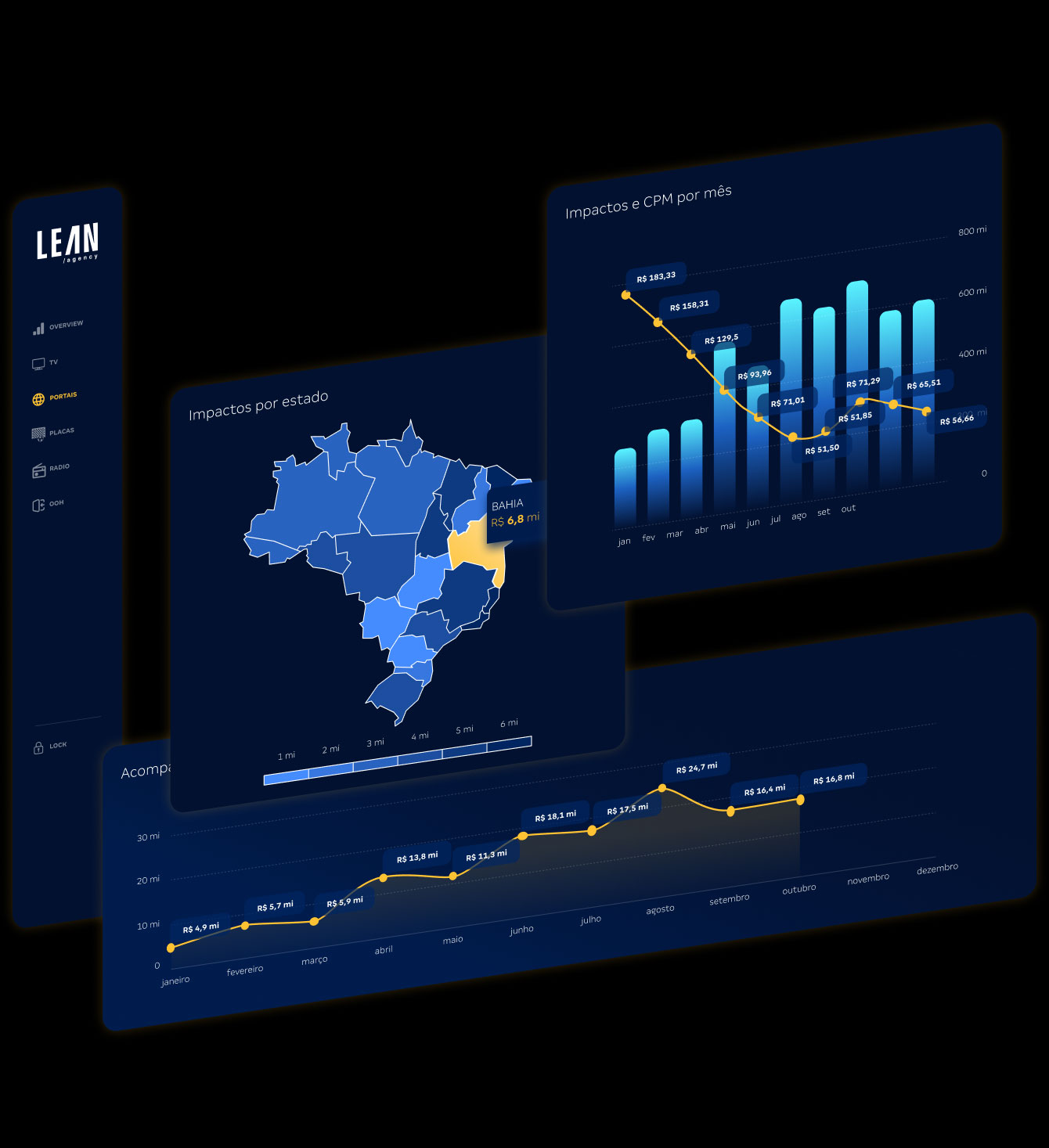 Betnacional | Design Process